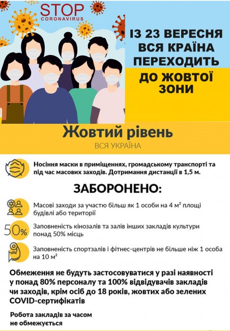 Україна з 23 вересня переходить до жовтої зони